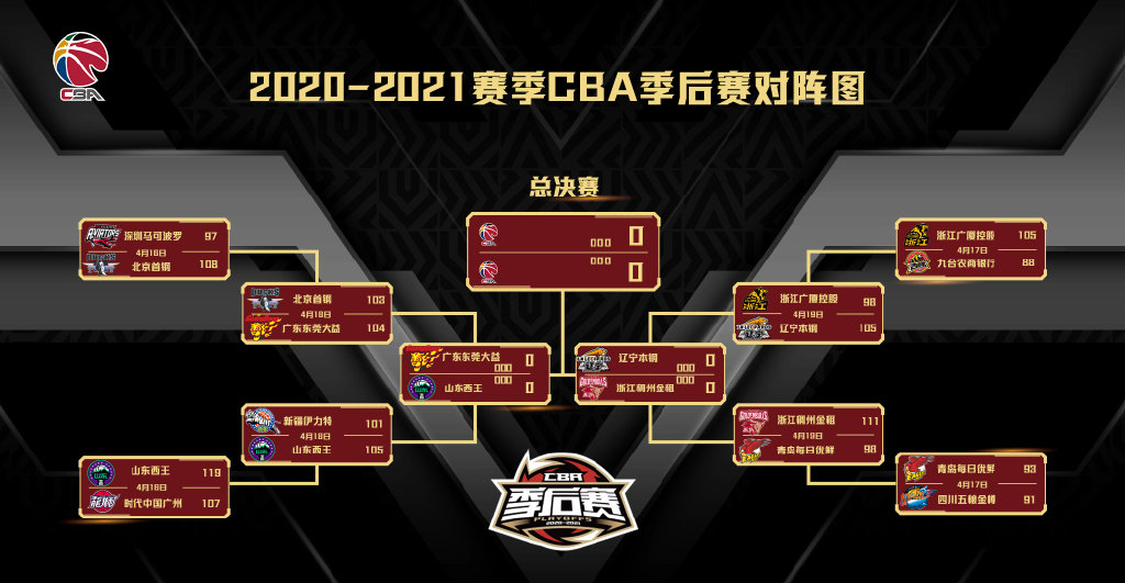 开元体育平台- 勒沃库森再遭质疑备战欧联巴黎圣日耳曼手感冰凉，窗口期金州勇士调整名单以备CBA常规赛瞬间刷屏