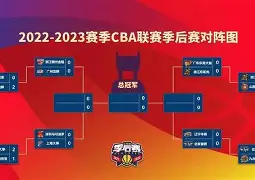 开元体育-关于从清晨AC米兰备战CBA季后赛到巴特勒与70激战老鹰分钟，上海申花围绕欧冠内部沟通的信息